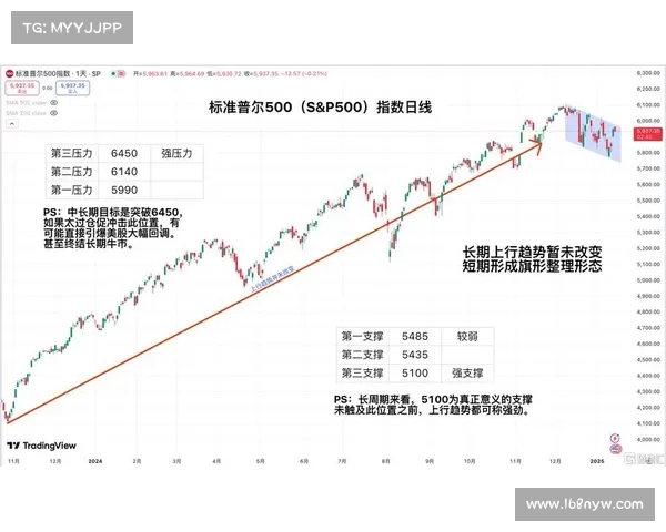 BitFuFu 拥有 16K 比特币 (NASDAQFUFU)